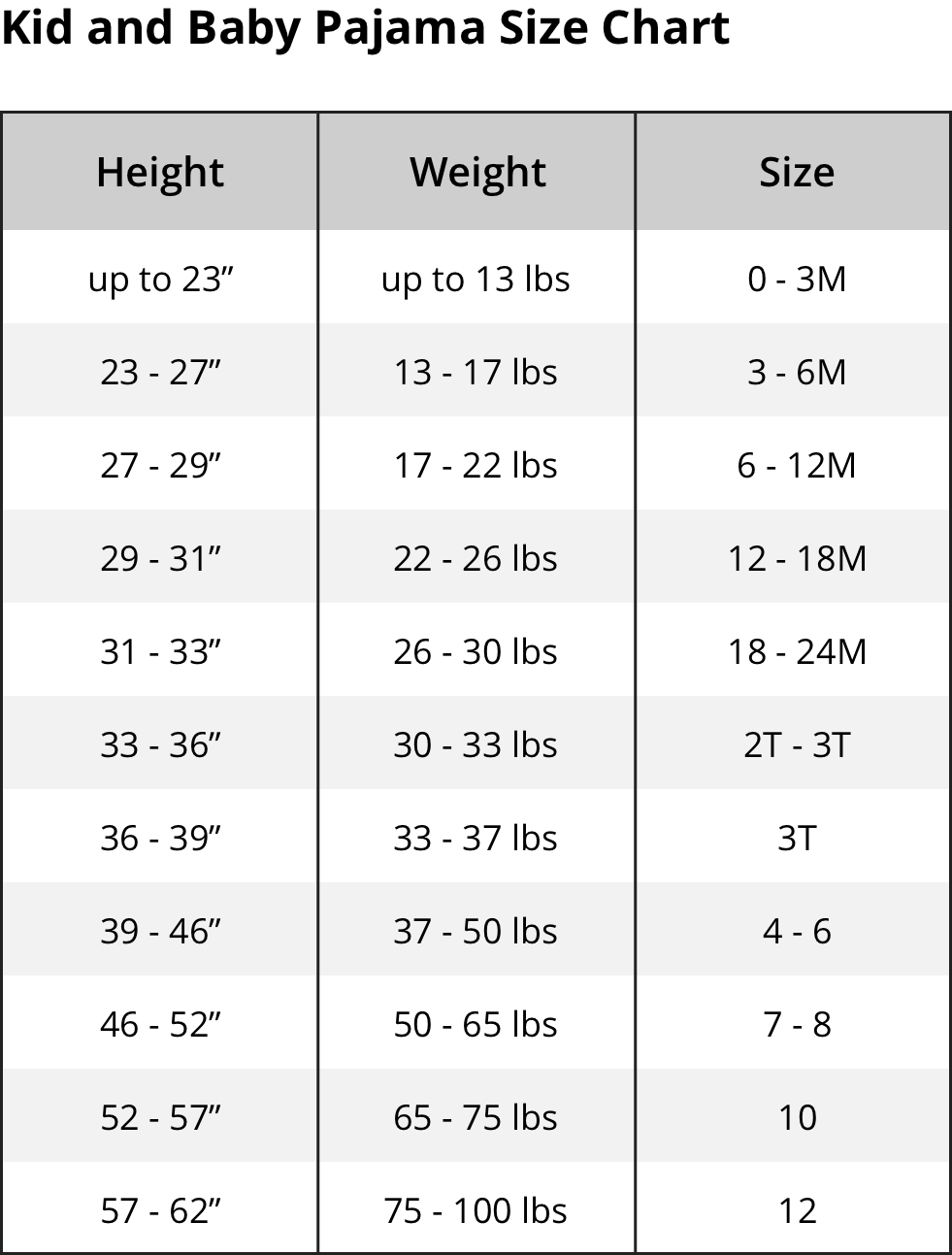 size-chart | Pottery Barn Kids UAE